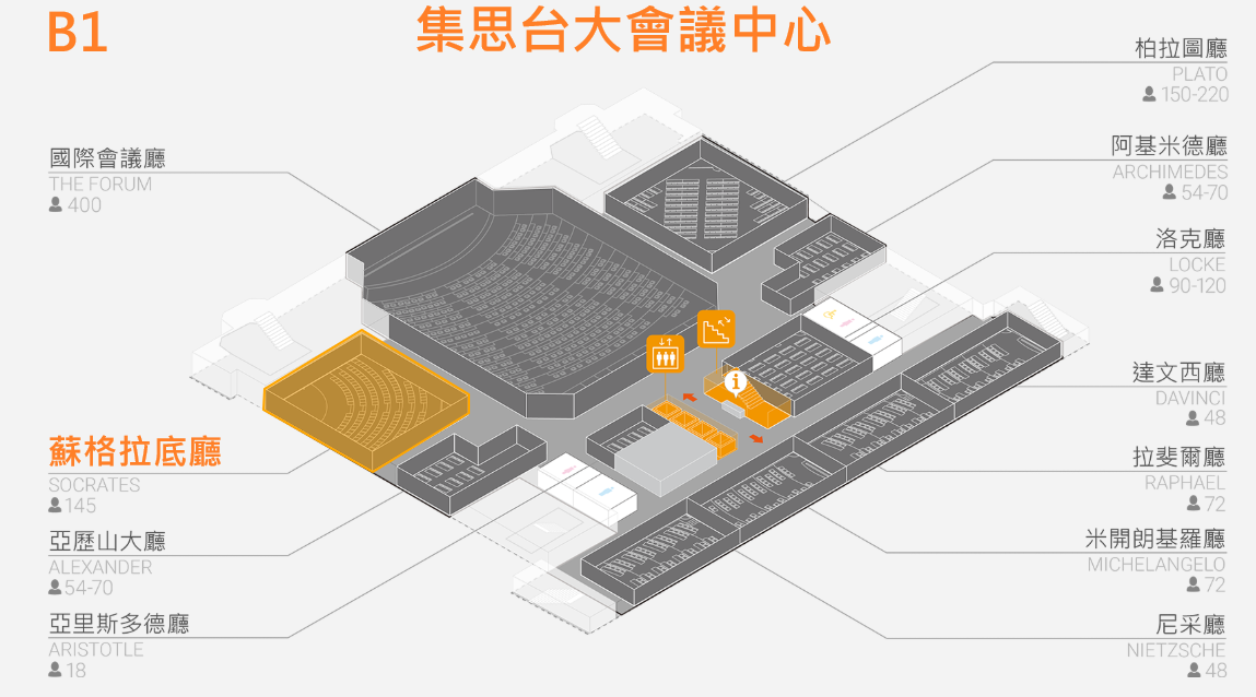 蘇格拉底廳
